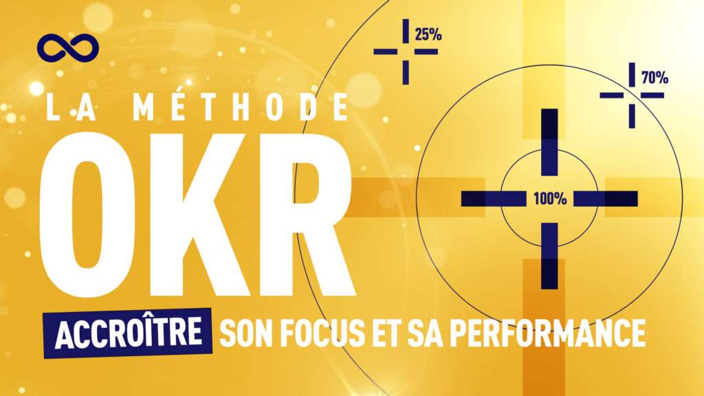 Comment fixer des objectifs OKR